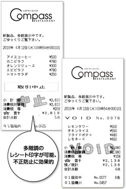 ラベルプリンタ レジスター Posシステムのことなら株式会社kts