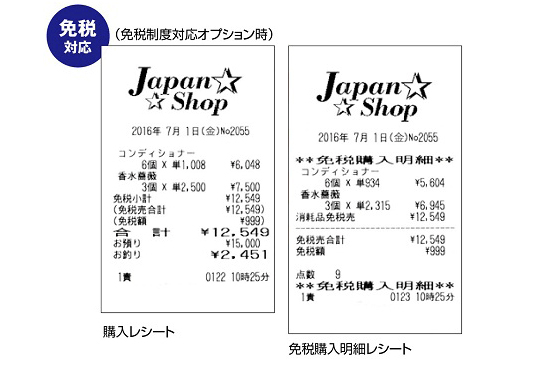 ラベルプリンタ・レジスター・POSシステムのことなら株式会社KTS